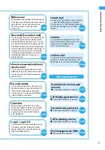 Предварительный просмотр 7 страницы Docomo FOMA N901IC User Manual