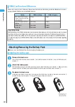 Предварительный просмотр 40 страницы Docomo FOMA N901IC User Manual