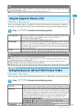 Предварительный просмотр 63 страницы Docomo FOMA N901IC User Manual