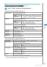 Предварительный просмотр 175 страницы Docomo FOMA N901IC User Manual