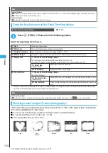 Предварительный просмотр 176 страницы Docomo FOMA N901IC User Manual