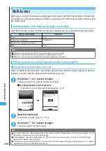 Предварительный просмотр 430 страницы Docomo FOMA N901IC User Manual