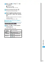 Предварительный просмотр 481 страницы Docomo FOMA N901IC User Manual