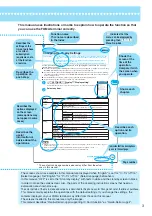 Preview for 5 page of Docomo FOMA N904I User Manual