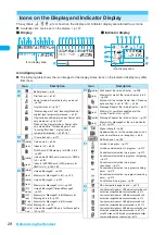 Preview for 30 page of Docomo FOMA N904I User Manual