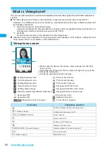 Preview for 52 page of Docomo FOMA N904I User Manual