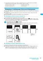 Preview for 57 page of Docomo FOMA N904I User Manual