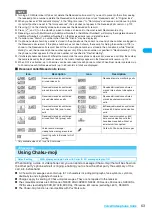 Preview for 65 page of Docomo FOMA N904I User Manual