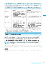 Preview for 81 page of Docomo FOMA N904I User Manual