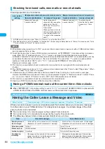 Preview for 82 page of Docomo FOMA N904I User Manual