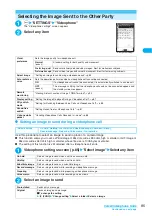 Preview for 87 page of Docomo FOMA N904I User Manual