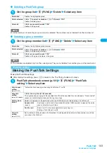 Preview for 105 page of Docomo FOMA N904I User Manual