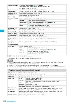 Preview for 116 page of Docomo FOMA N904I User Manual