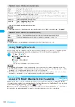 Preview for 124 page of Docomo FOMA N904I User Manual