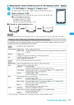 Preview for 153 page of Docomo FOMA N904I User Manual