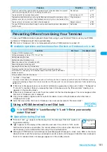 Preview for 163 page of Docomo FOMA N904I User Manual