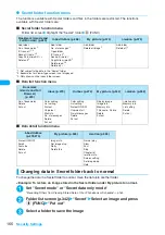 Preview for 168 page of Docomo FOMA N904I User Manual