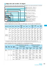 Preview for 187 page of Docomo FOMA N904I User Manual