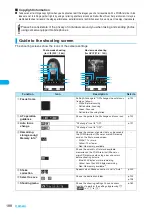 Preview for 190 page of Docomo FOMA N904I User Manual