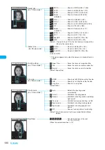 Preview for 192 page of Docomo FOMA N904I User Manual