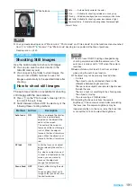 Preview for 193 page of Docomo FOMA N904I User Manual