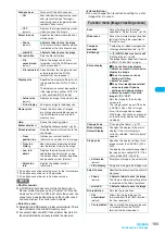 Preview for 195 page of Docomo FOMA N904I User Manual