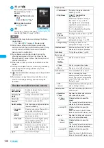 Preview for 200 page of Docomo FOMA N904I User Manual