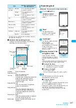 Preview for 209 page of Docomo FOMA N904I User Manual