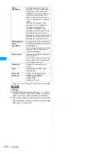 Preview for 212 page of Docomo FOMA N904I User Manual