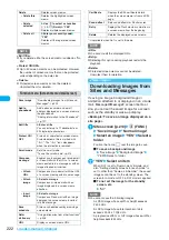 Preview for 224 page of Docomo FOMA N904I User Manual