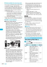 Preview for 244 page of Docomo FOMA N904I User Manual