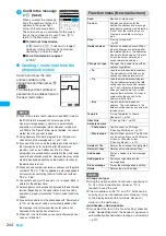 Preview for 246 page of Docomo FOMA N904I User Manual