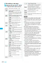 Preview for 250 page of Docomo FOMA N904I User Manual