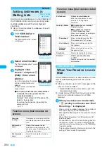 Preview for 256 page of Docomo FOMA N904I User Manual