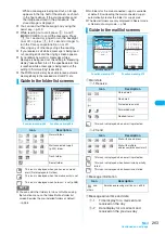 Preview for 265 page of Docomo FOMA N904I User Manual