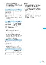 Preview for 267 page of Docomo FOMA N904I User Manual