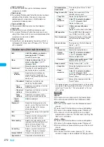 Preview for 274 page of Docomo FOMA N904I User Manual