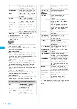 Preview for 276 page of Docomo FOMA N904I User Manual