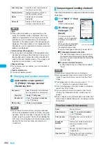 Preview for 284 page of Docomo FOMA N904I User Manual