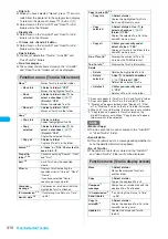 Preview for 312 page of Docomo FOMA N904I User Manual