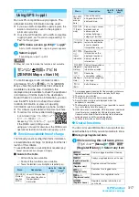 Preview for 319 page of Docomo FOMA N904I User Manual