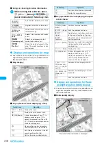 Preview for 320 page of Docomo FOMA N904I User Manual