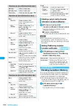 Preview for 326 page of Docomo FOMA N904I User Manual