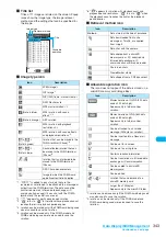 Preview for 345 page of Docomo FOMA N904I User Manual