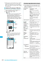 Preview for 354 page of Docomo FOMA N904I User Manual