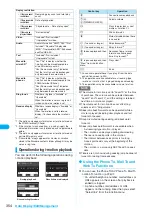 Preview for 356 page of Docomo FOMA N904I User Manual