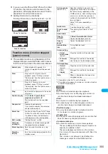 Preview for 357 page of Docomo FOMA N904I User Manual