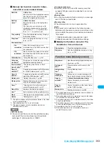 Preview for 365 page of Docomo FOMA N904I User Manual