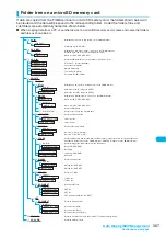 Preview for 369 page of Docomo FOMA N904I User Manual