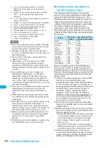 Preview for 370 page of Docomo FOMA N904I User Manual